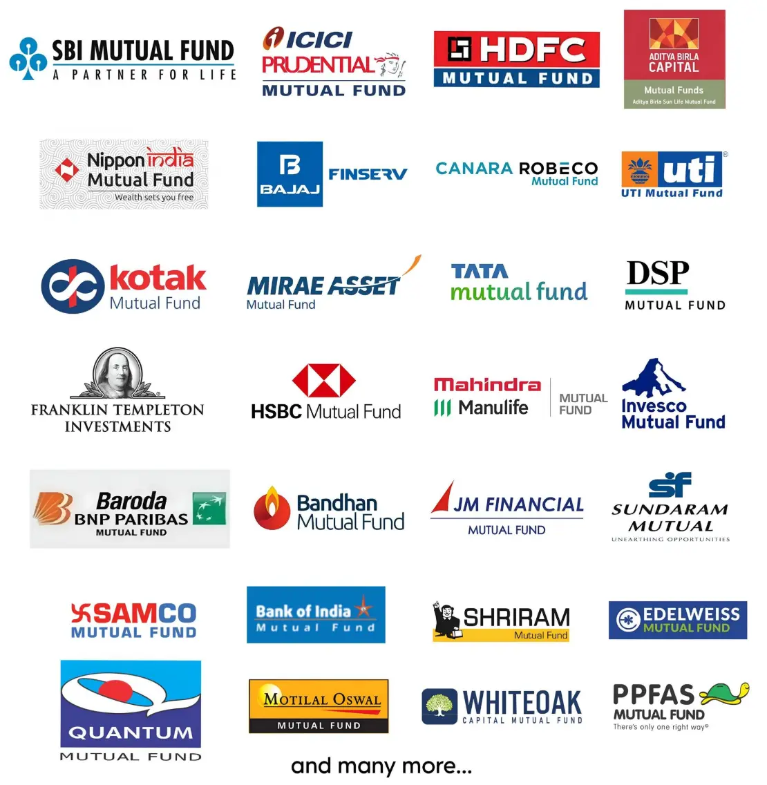 AMCs empanelled with